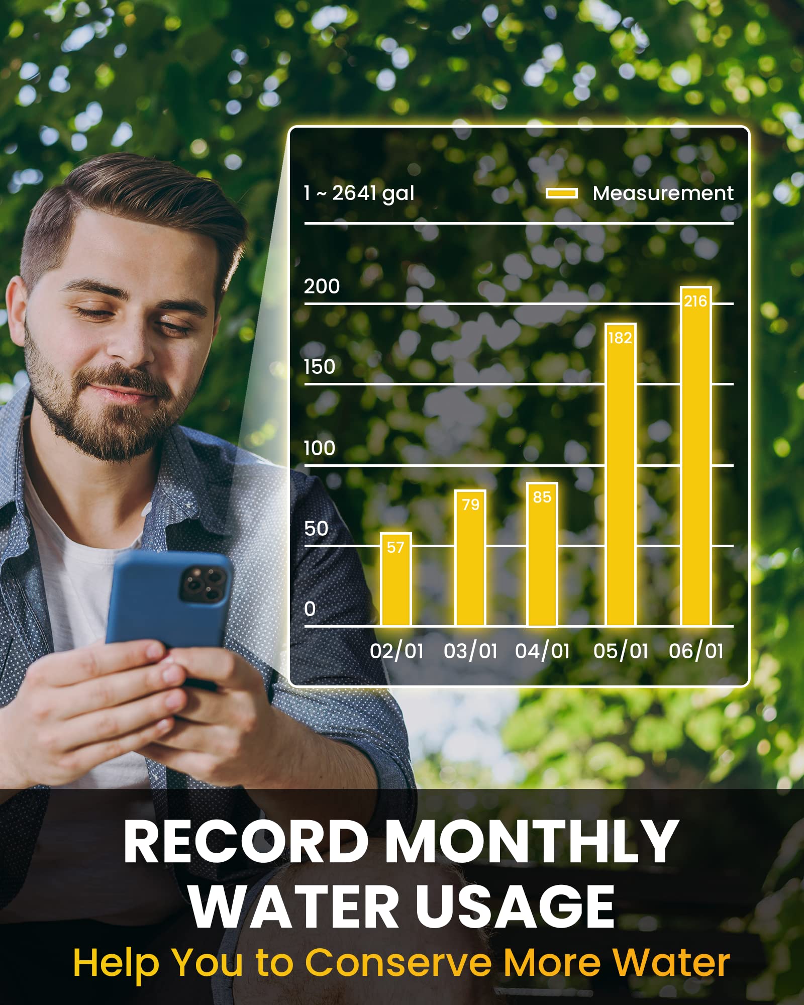 RAINPOINT tamaño y escala en manos para ver dimensiones y montaje rápido