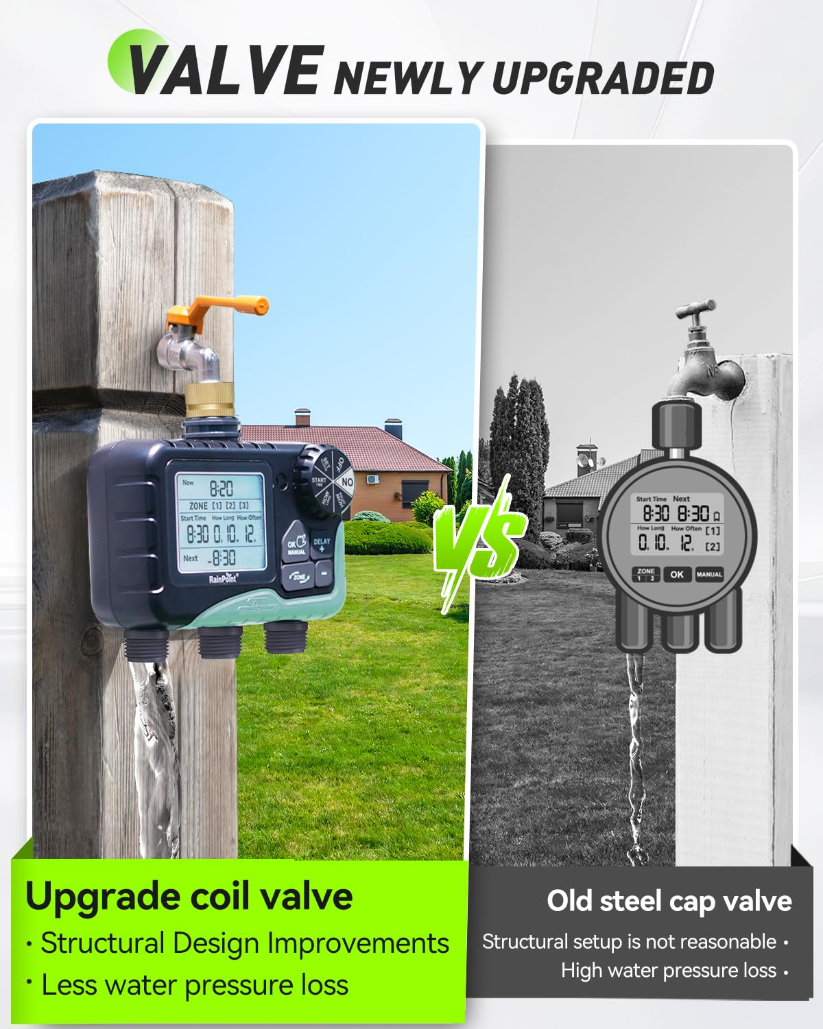 RAINPOINT carcasa ABS con sello IP65 protegiendo el equipo contra lluvia