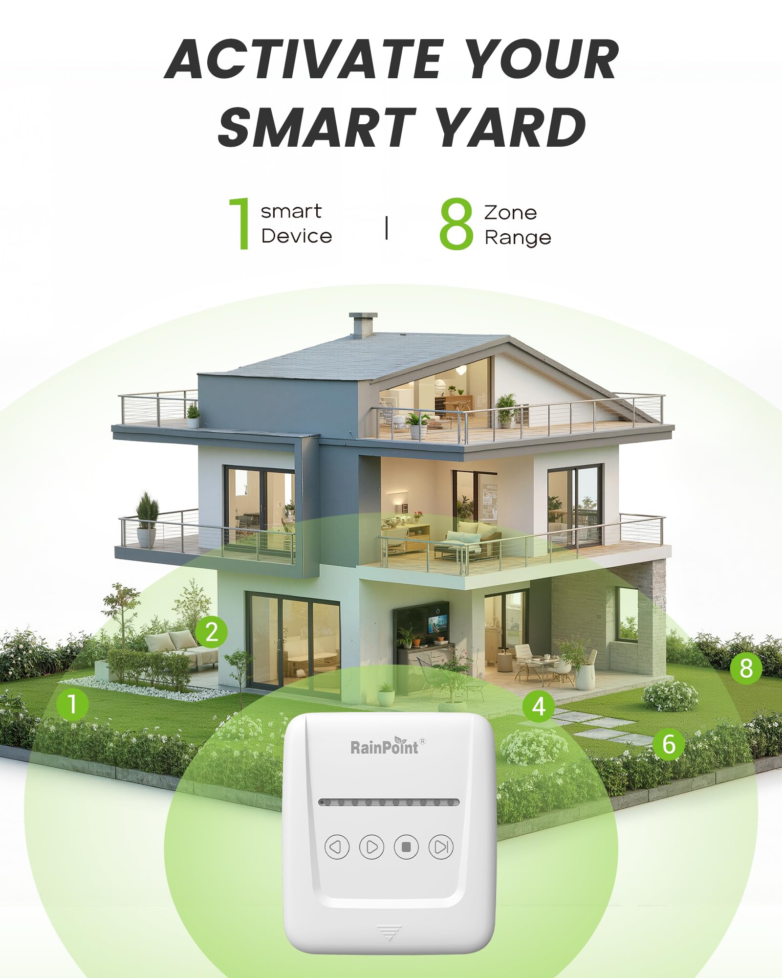 RAINPOINT instalado en jardín activando riego, ahorro y conveniencia