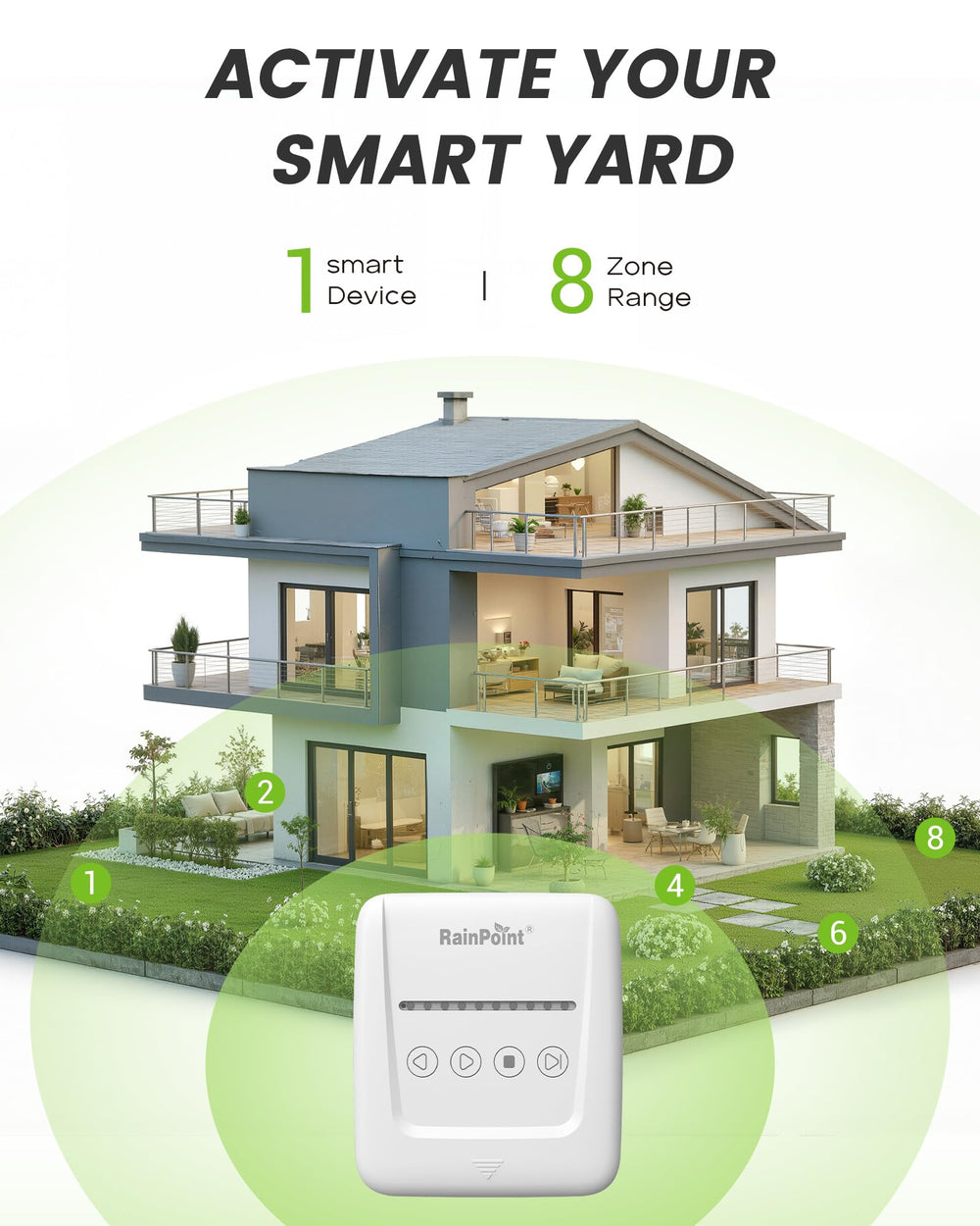RAINPOINT instalado en jardín activando riego, ahorro y conveniencia