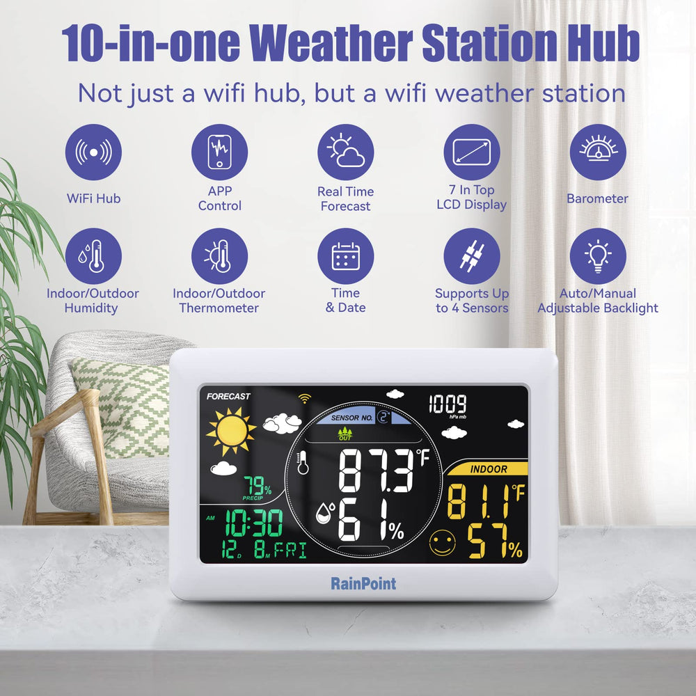 RAINPOINT hub convertido en estación meteorológica registrando temperatura y humedad