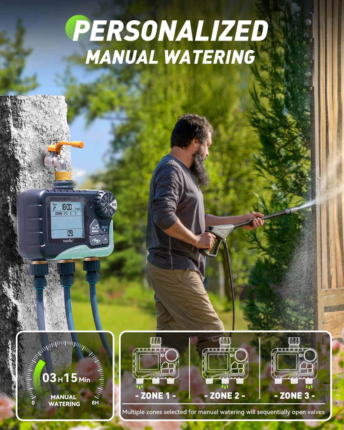 RAINPOINT acercamiento a la válvula de bobina que asegura flujo estable y control preciso