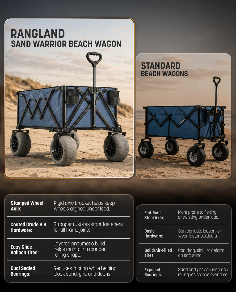 RANGLAND soporte de sombrilla y accesorios para días soleados en playa