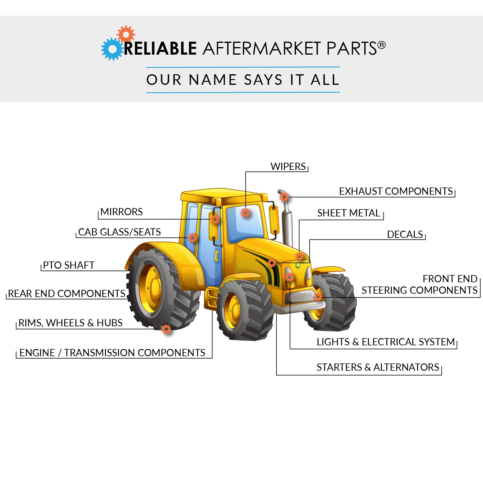 Reliable Aftermarket Parts ambientación en campo que evidencia uso profesional