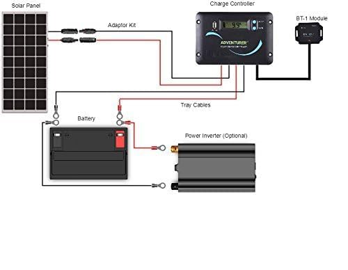 Renogy Adventurer etiqueta de especificaciones, información clara para configuración segura