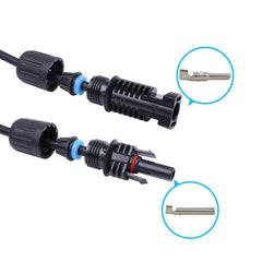Renogy aislamiento del cable en close-up, protección UV y tiempo prolongado