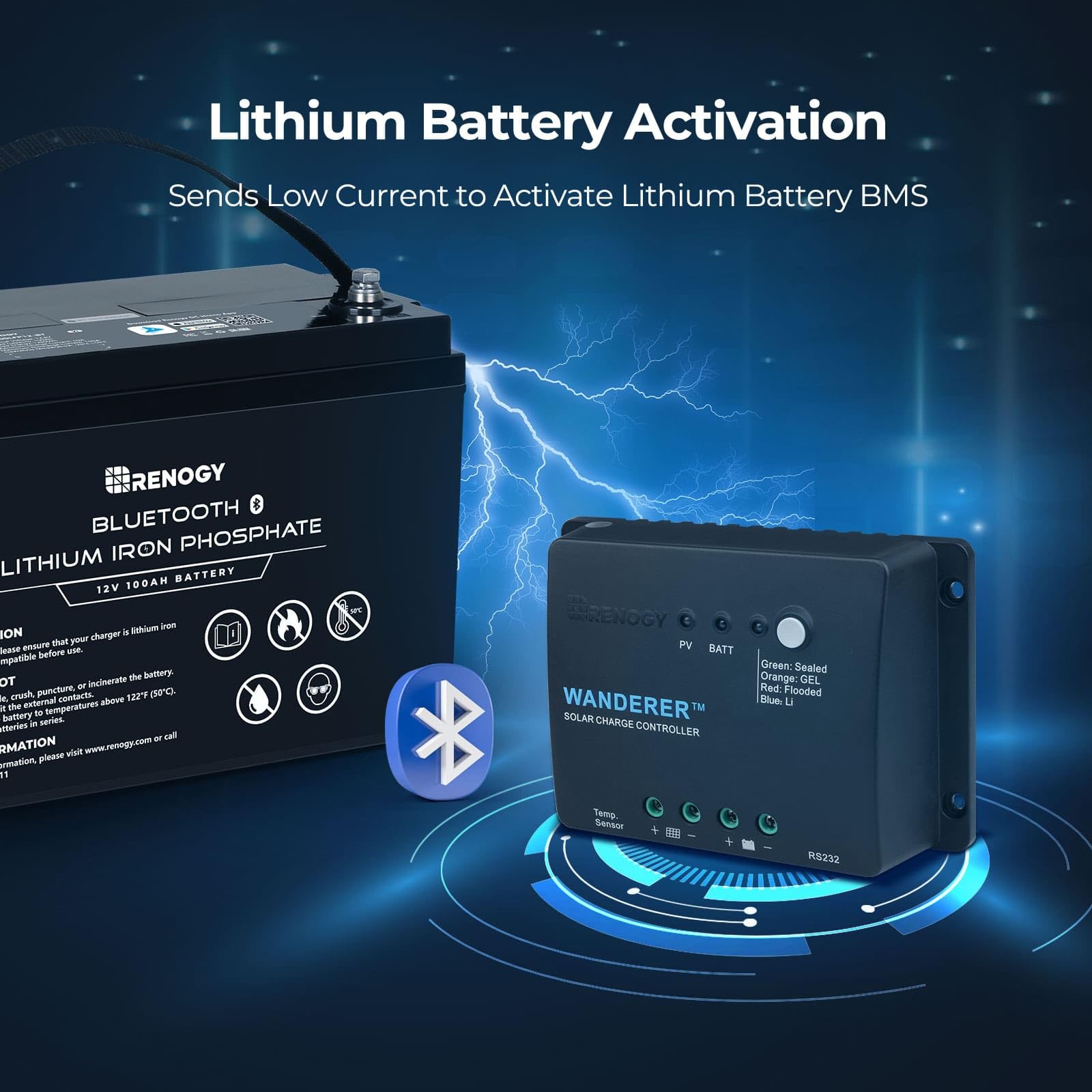 Renogy Wanderer Li terminales y conectores claros que facilitan la instalación
