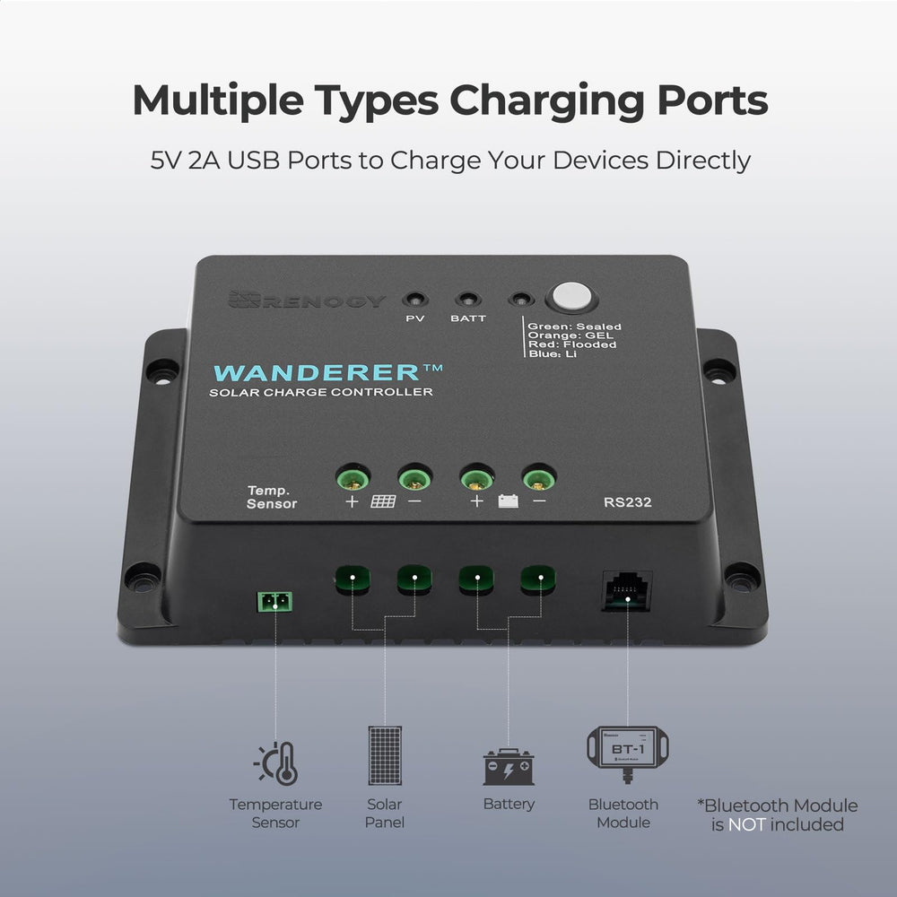 Renogy Wanderer Li instalado en panel de RV demostrando uso real