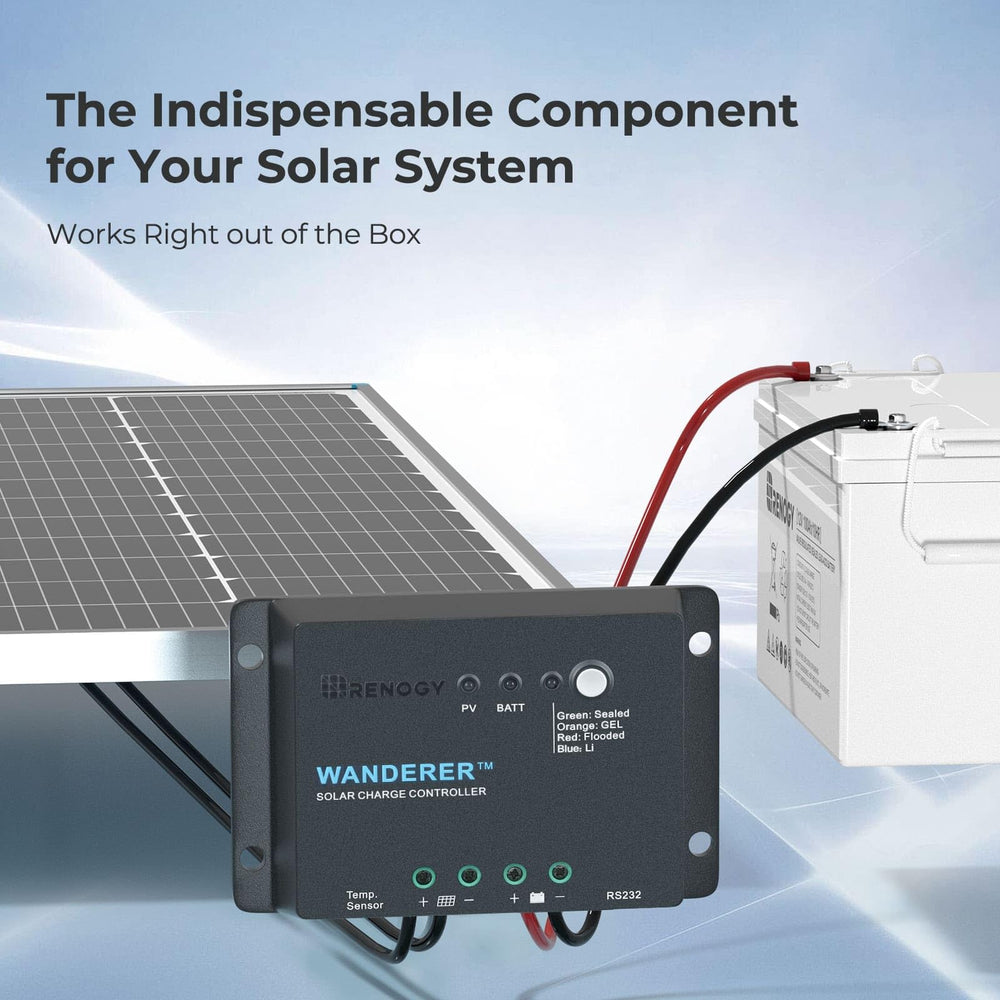 Renogy Wanderer Li materiales resistentes a la corrosión para exteriores