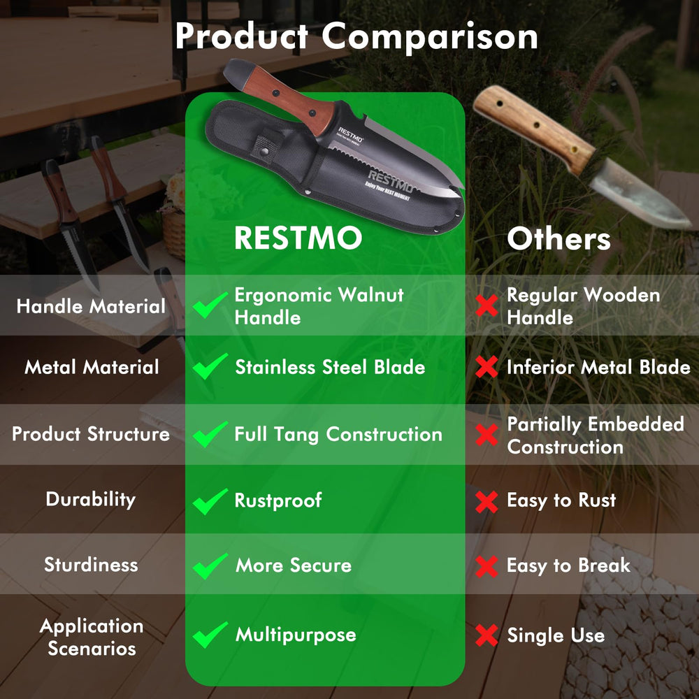 Restmo hori-hori medidor de profundidad grabado para plantar con precisión