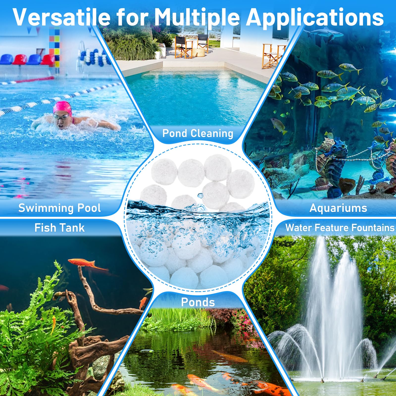 Riare acuarios con agua clara gracias a la filtración micron-level