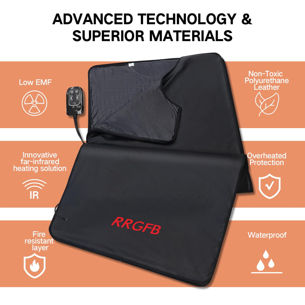 RRGFB manta junto a una persona para comparar tamaño y escala, dimensión práctica