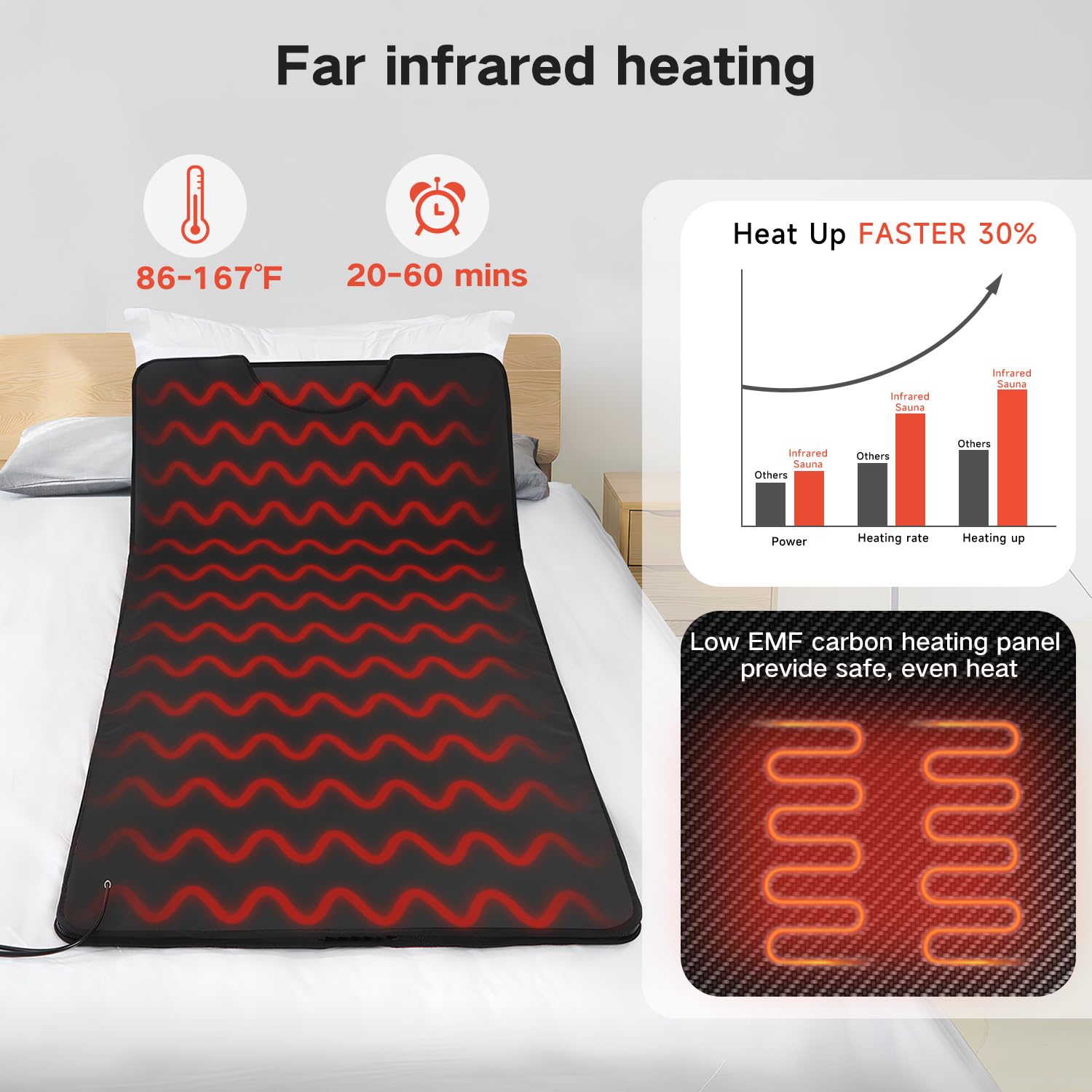 RRGFB detalle de fibra de carbono que muestra calor profundo y eficiencia