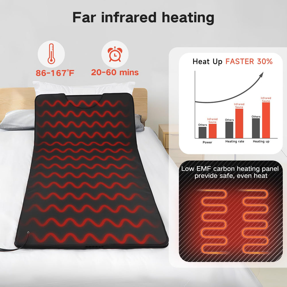 RRGFB detalle de fibra de carbono que muestra calor profundo y eficiencia