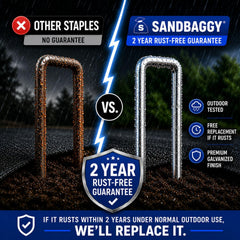 Sandbaggy acabado galvanizado mostrando textura y protección contra óxido