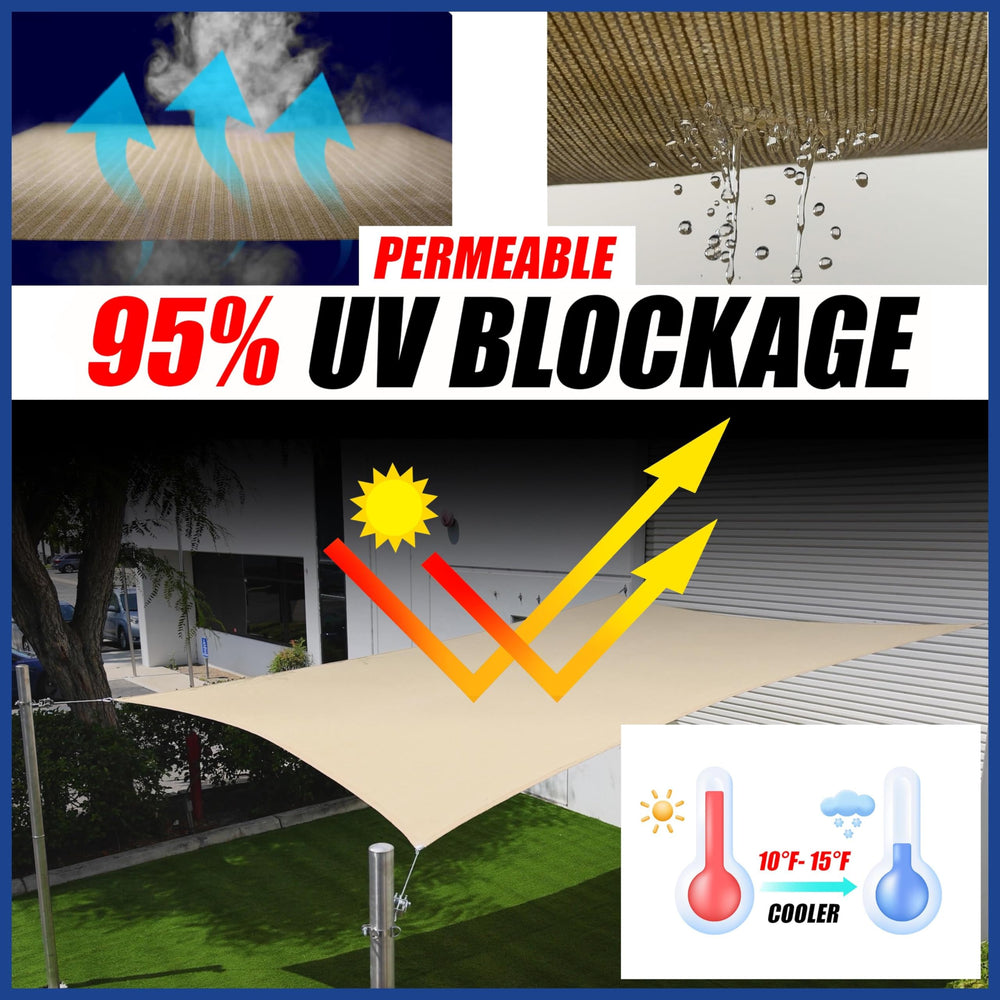 ShadeMart primer plano de la textura HDPE destacando resistencia y transpirabilidad