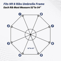 Simple Deluxe cúpula turquesa instalada sobre mesa para sombra instantánea