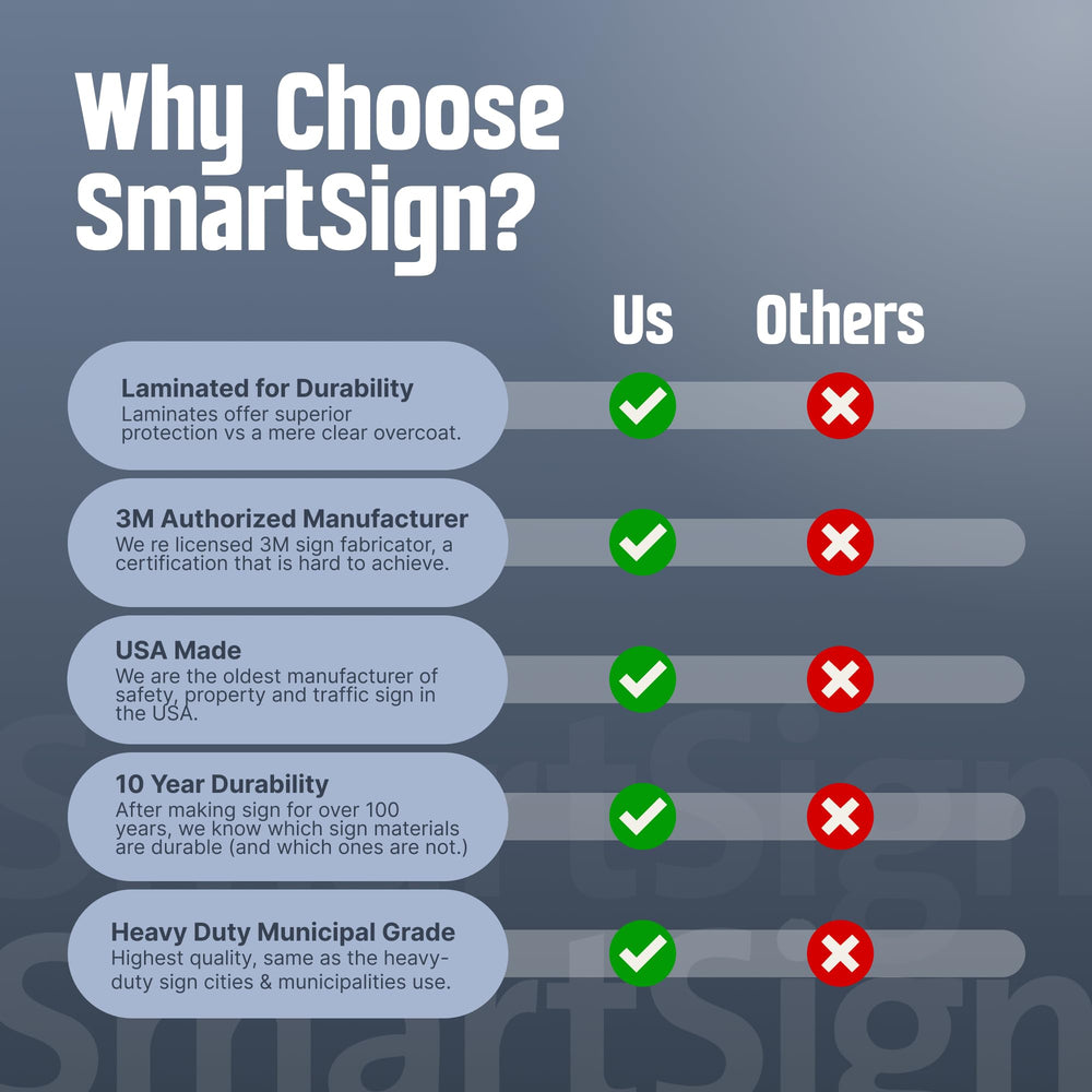 SmartSign detalle de impresión con tinta 3M legible y duradera