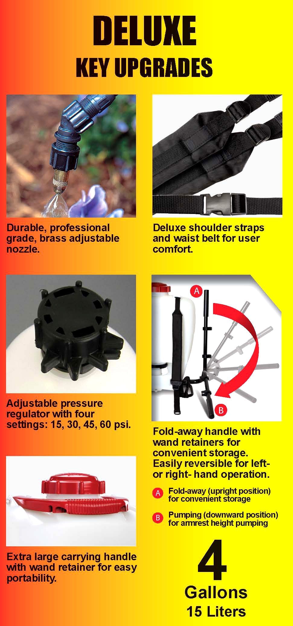 SOLO 425-Deluxe detalle de la bomba de pistón que asegura presión fiable y duradera
