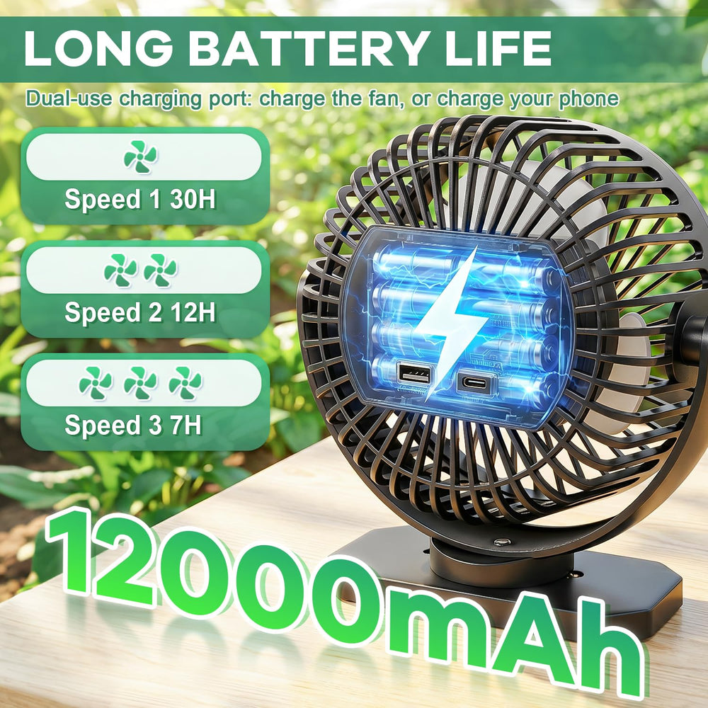 SOQSYS ventilador en uso dentro de una tienda de cultivo mejorando circulación