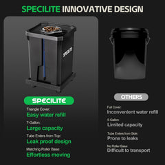 SPECILITE tapa triangular abierta para añadir agua sin mover raíces, acceso cómodo