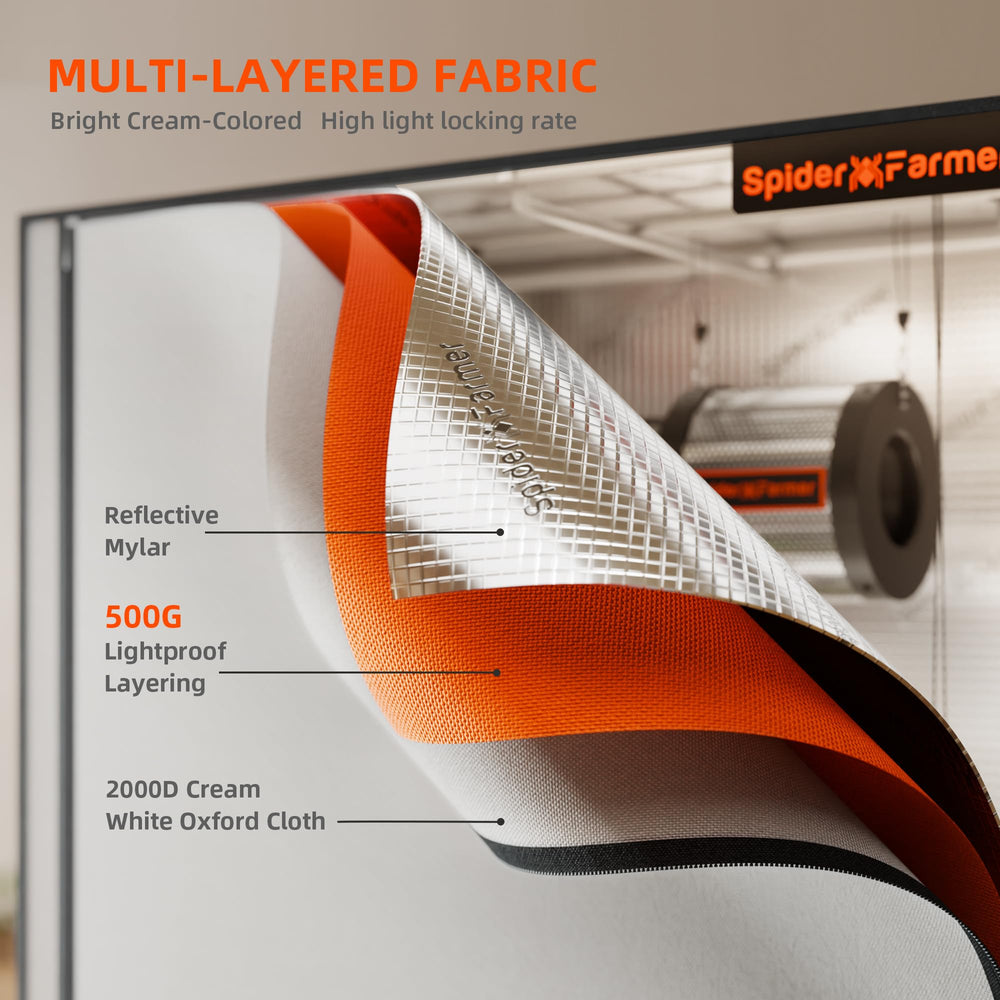 Spider Farmer puerta enrollada con cierre velcro para acceso rápido