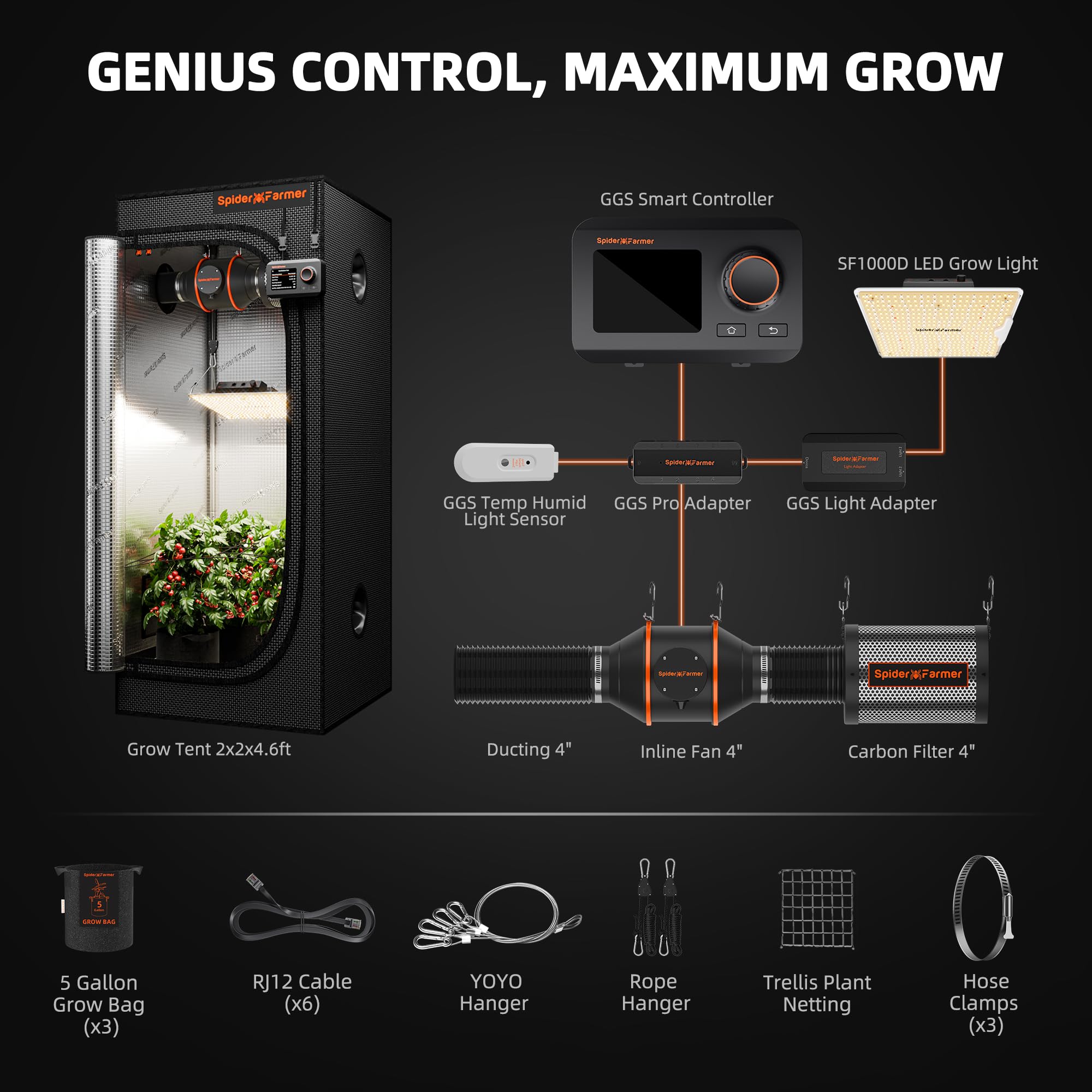 Spider Farmer luminaria SF1000D vista frontal, luz regulable para todas las fases