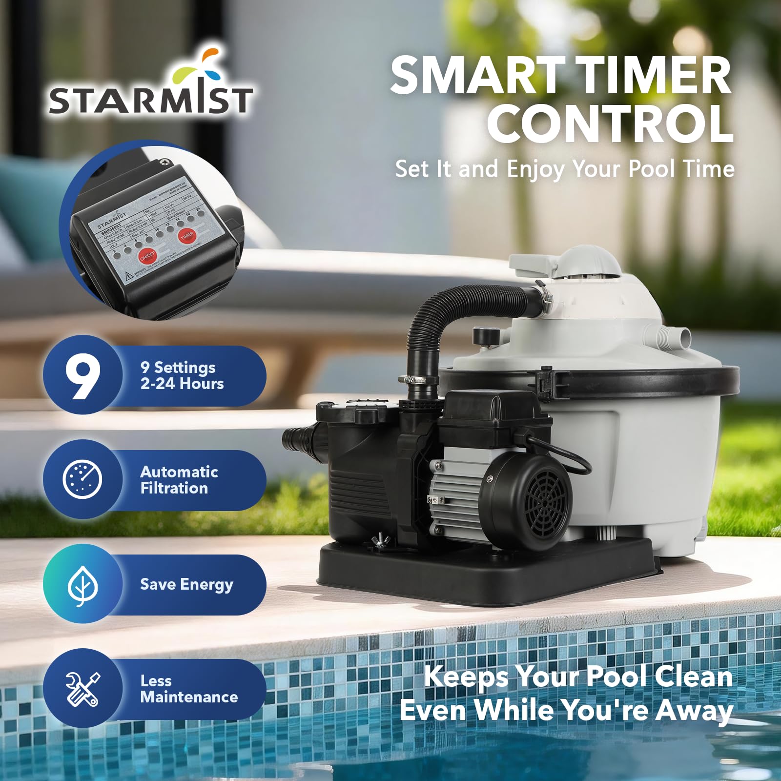 Starmist primer plano de AQUALOON mostrando medio filtrante fino y eficiente