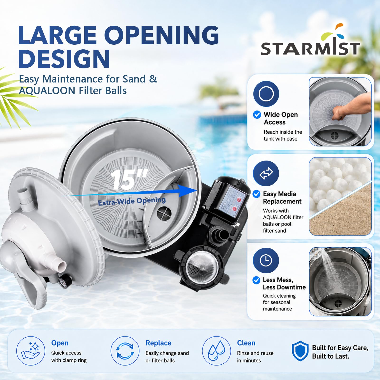 Starmist válvula de 7 posiciones mostrando control y modos de limpieza