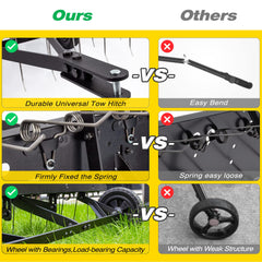 Suchtale ruedas con rodamientos que ofrecen transporte estable y duradero