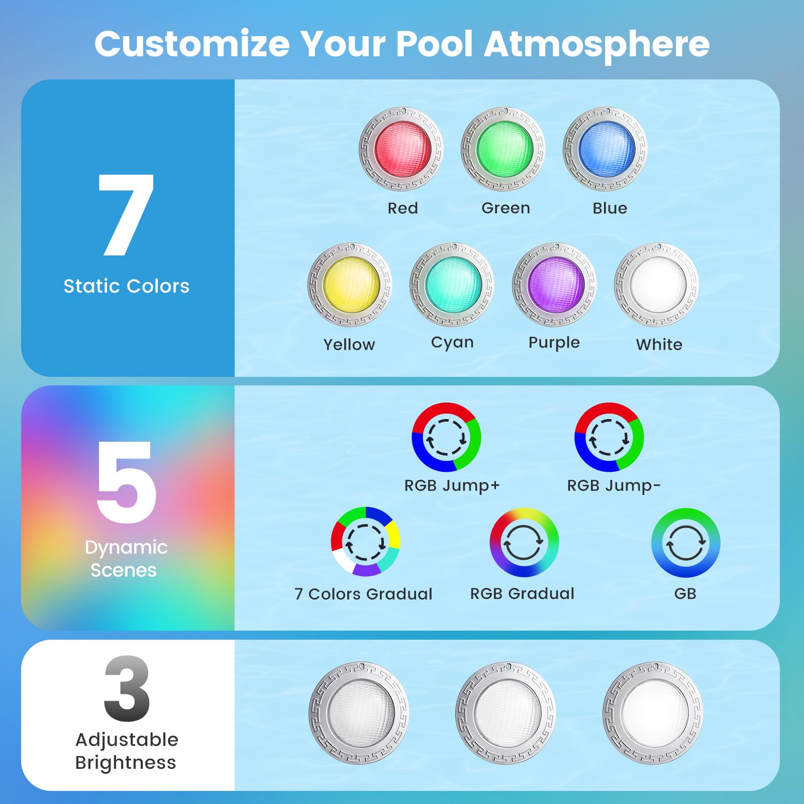 SURAIELEC foco en uso nocturno iluminando piscina con colores RGB vivos