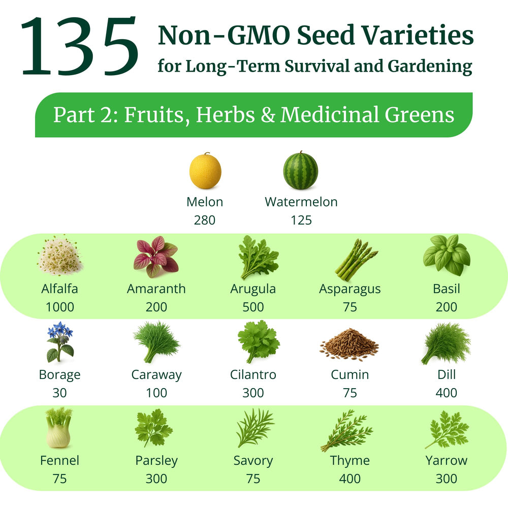 Survival Essentials manos sosteniendo variedades de tomate raras, muestra diversidad para cultivo