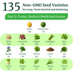Survival Essentials manos sosteniendo variedades de tomate raras, muestra diversidad para cultivo