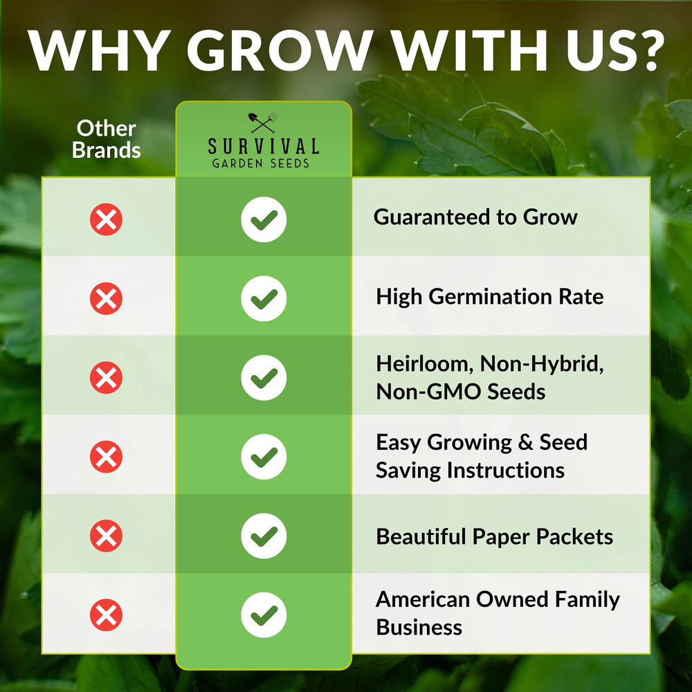 SURVIVAL GARDEN SEEDS comparación de tamaño de maceta y planta para planificación de espacio
