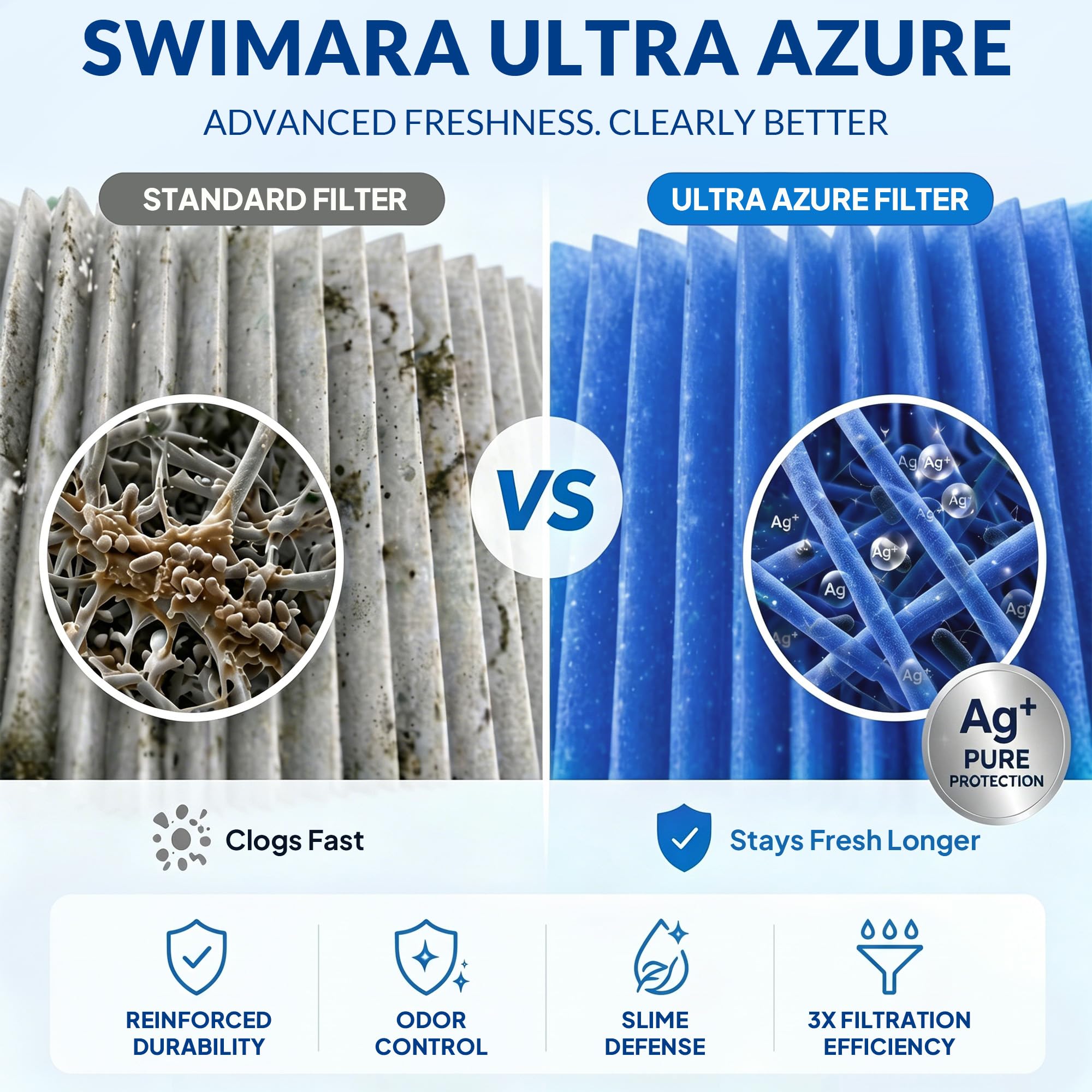 Swimara cartucho instalado en filtro CCP320 demostrando ajuste seguro