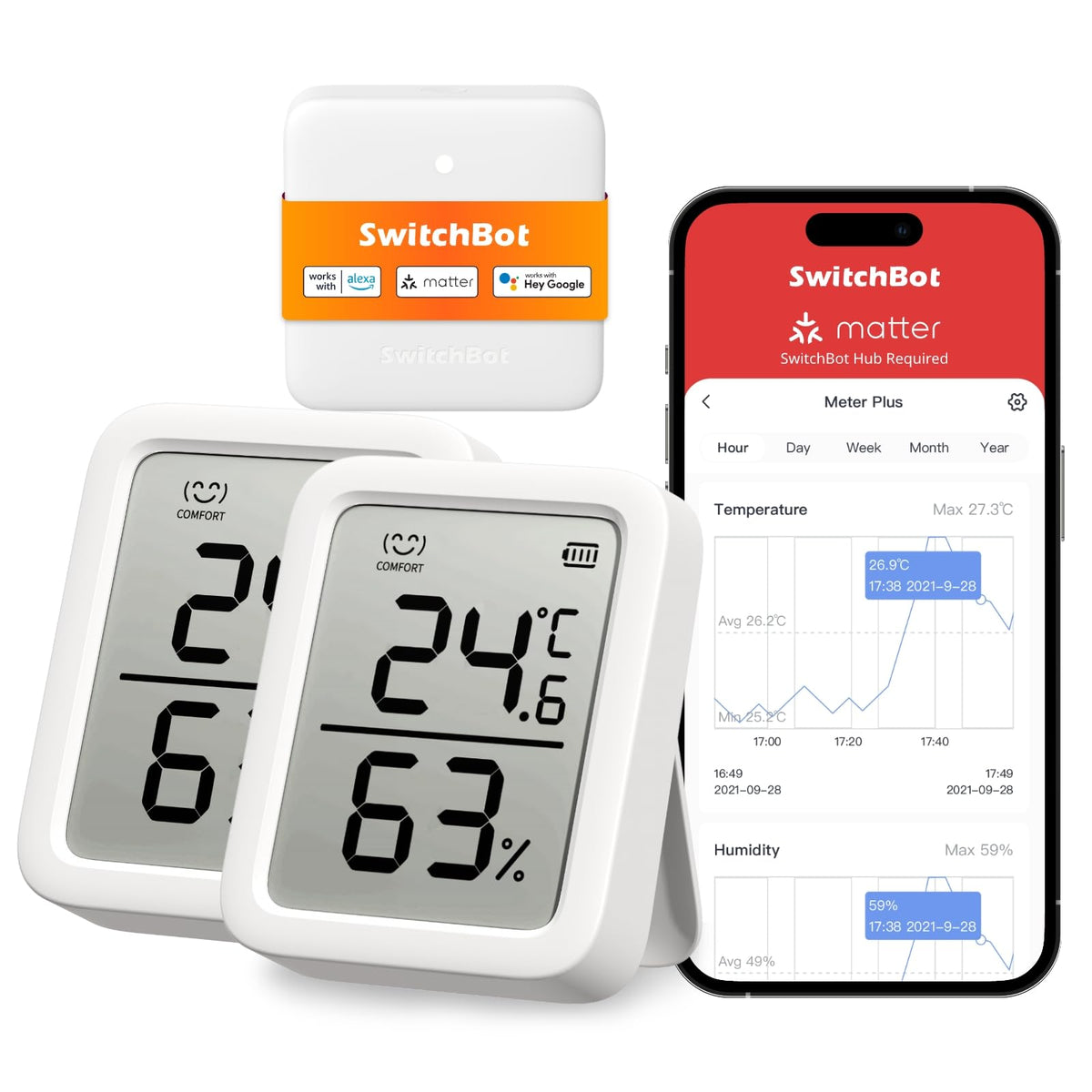 SwitchBot frontal con pantalla grande mostrando temperatura y humedad para lectura rápida