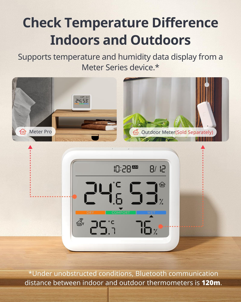SwitchBot Meter Pro en mesa de oficina mostrando datos ambientales útiles
