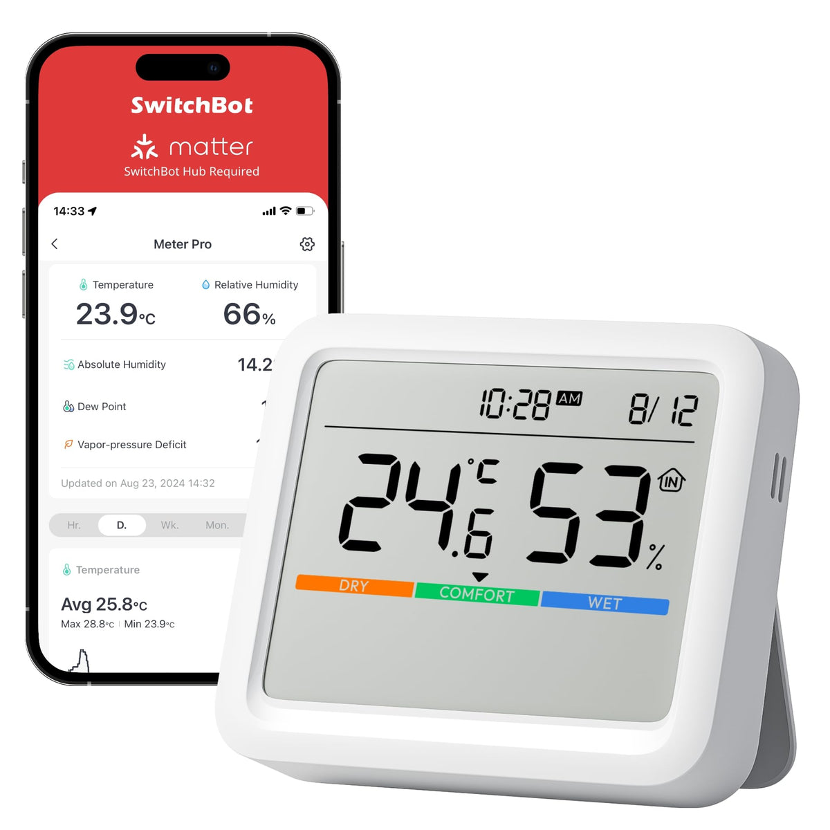 SwitchBot Meter Pro vista frontal con pantalla grande y lectura rápida