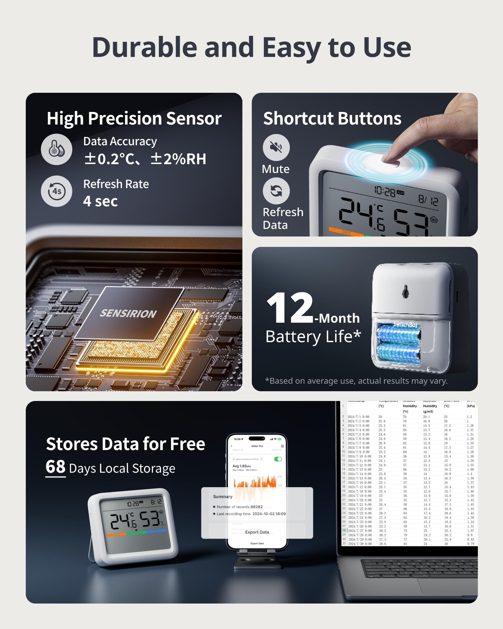 SwitchBot Meter Pro con sensor exterior compatible para monitorización múltiple