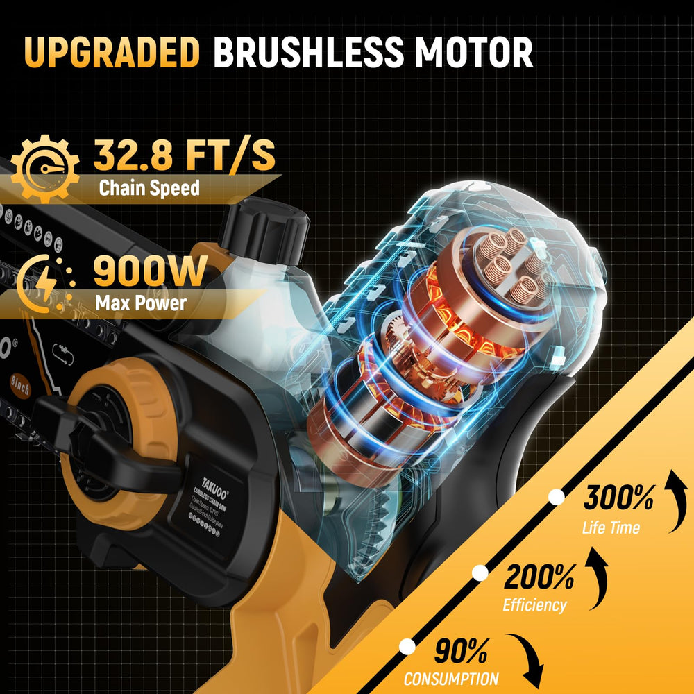 Takuoo motosierra de 8" en mano mostrando portabilidad y corte cómodo