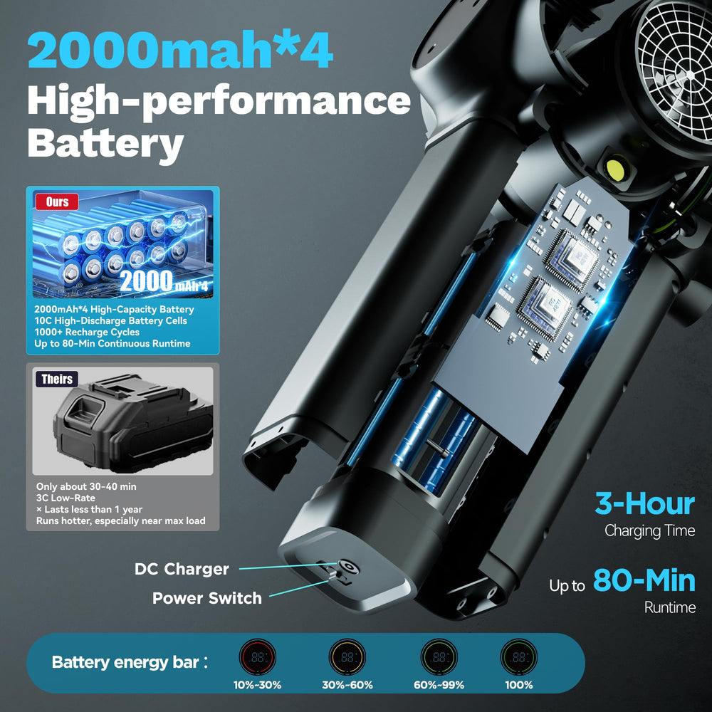 Tawugame vista lateral del motor brushless para alto rendimiento