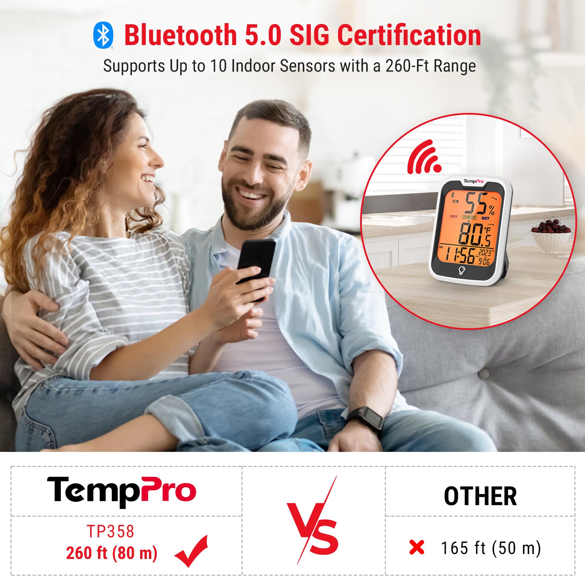 TempPro TempAir colocado en una habitación demostrando monitoreo en tiempo real
