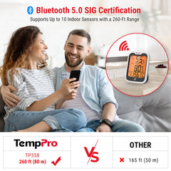 TempPro TempAir colocado en una habitación demostrando monitoreo en tiempo real
