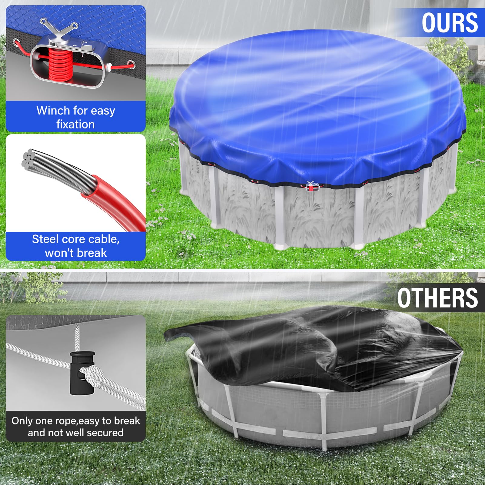 TIXANF cubierta ajustada sobre piscina elevadilla con protección total