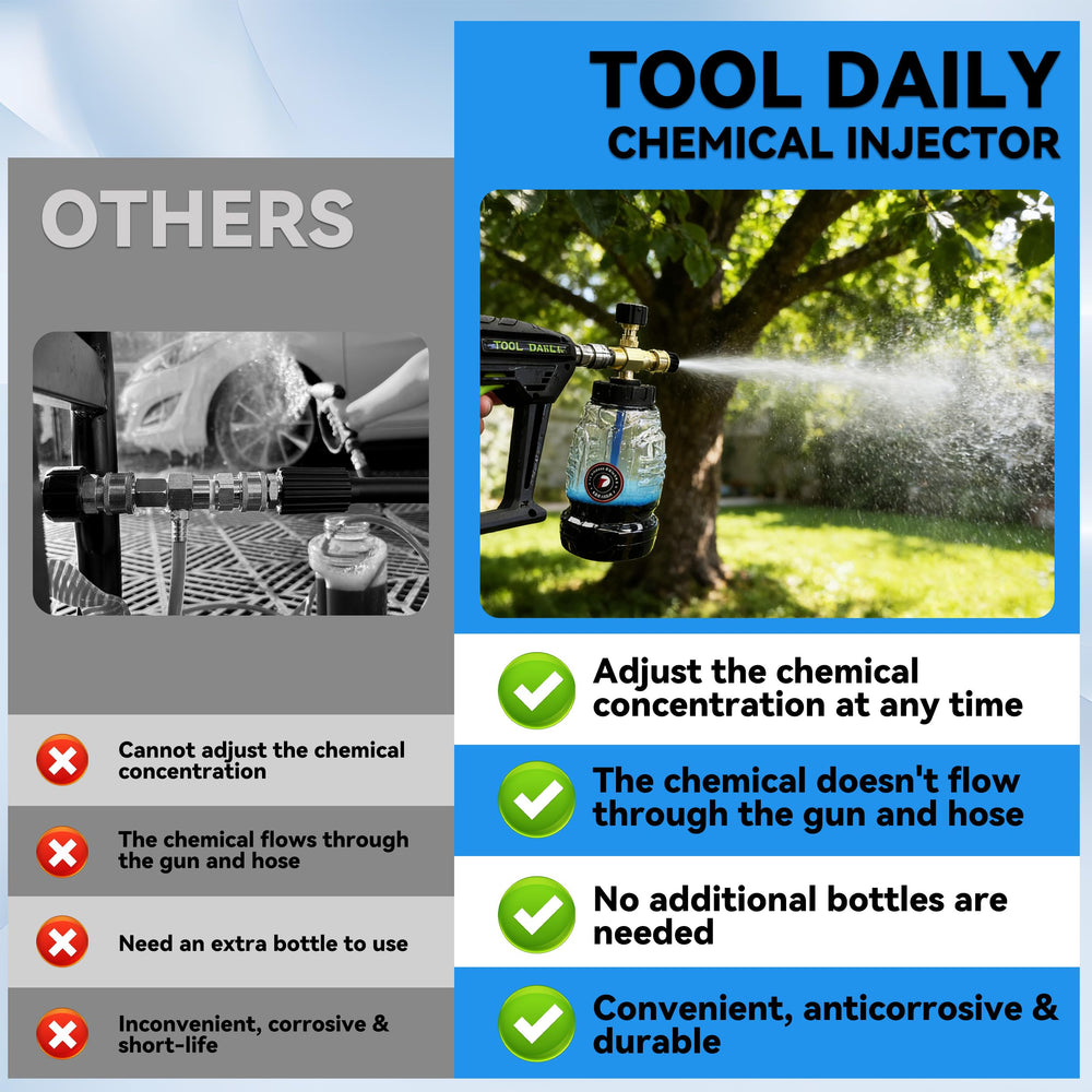 Tool Daily conector rápido 1/4, unión sólida y sin fugas