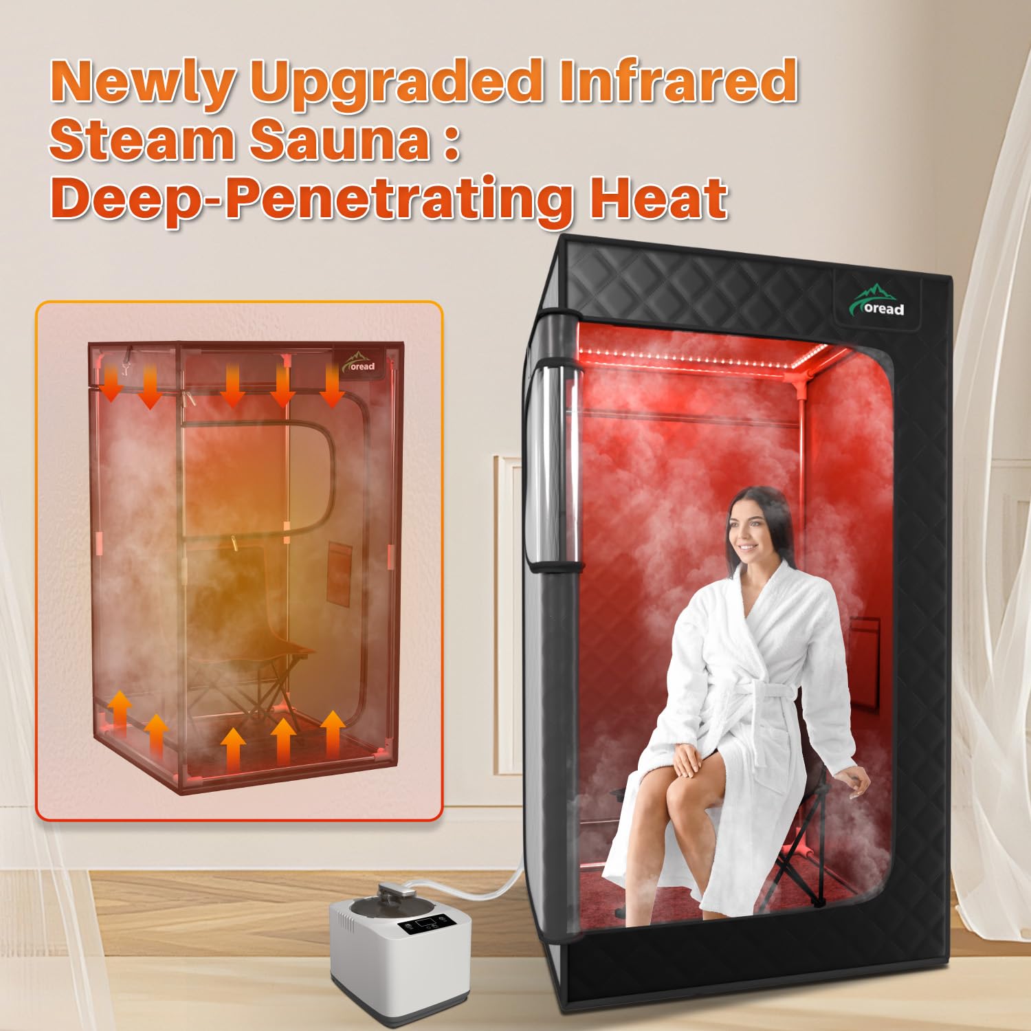 TOREAD paneles de luz roja e infrarrojos integrados para calor uniforme