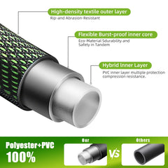 Torioweg conector de aluminio resistente evita fugas y corrosión