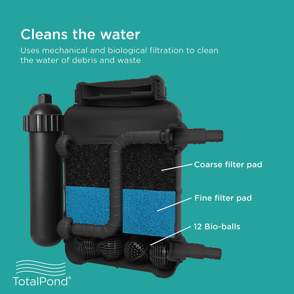 TotalPond filtro instalado dentro del estanque mostrando operación sumergida eficiente