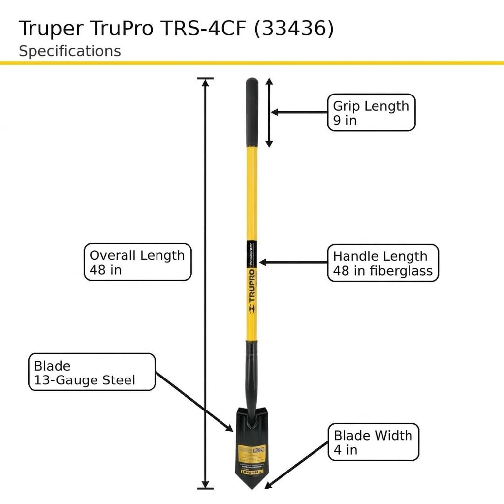 Truper TruPro comparación de tamaño junto a persona para referencia de escala