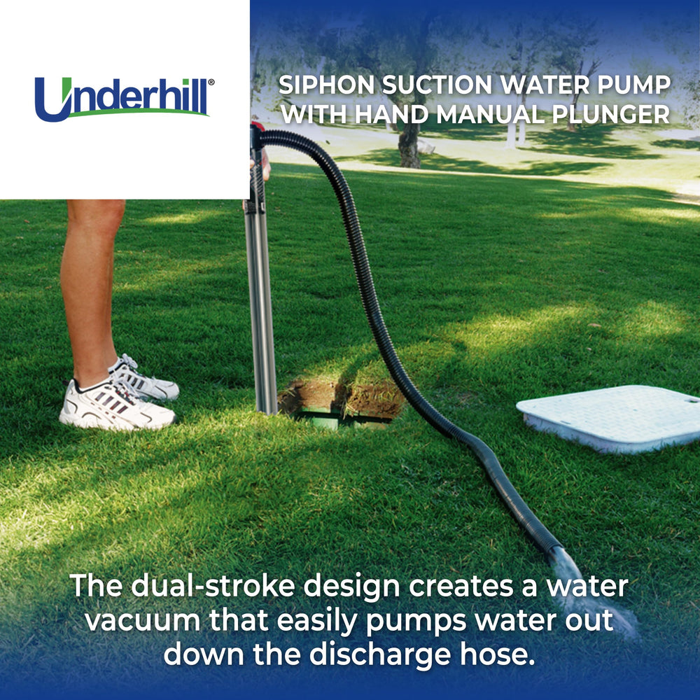 Underhill Big Gulp Pro detalle del sistema MudGuard protegiendo contra sedimentos y lodo